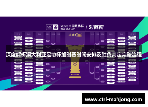 深度解析澳大利亚足协杯加时赛时间安排及胜负判定完整流程