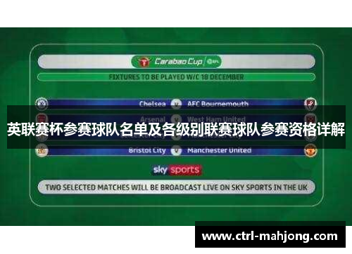 英联赛杯参赛球队名单及各级别联赛球队参赛资格详解