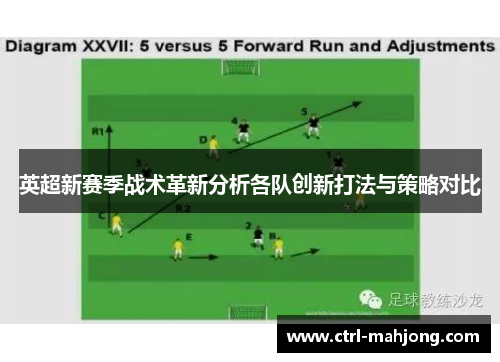 英超新赛季战术革新分析各队创新打法与策略对比