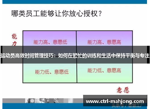 运动员高效时间管理技巧：如何在繁忙的训练和生活中保持平衡与专注