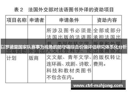 以罗德里国家队赛事为视角的防守端综合价值评估研究体系化分析