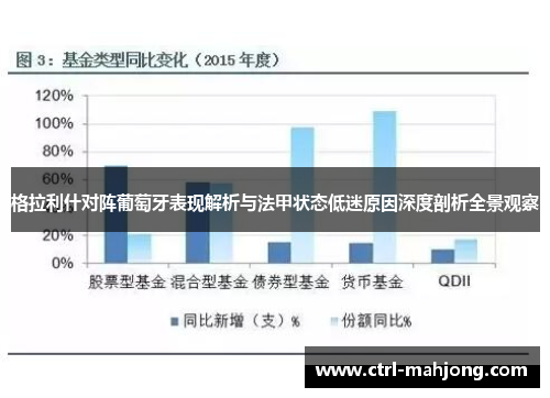 格拉利什对阵葡萄牙表现解析与法甲状态低迷原因深度剖析全景观察