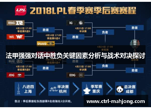 法甲强强对话中胜负关键因素分析与战术对决探讨