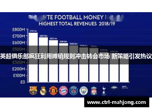 英超俱乐部疯狂利用摊销规则冲击转会市场 新策略引发热议