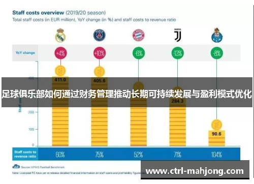足球俱乐部如何通过财务管理推动长期可持续发展与盈利模式优化 足球俱乐部如何通过财务管理推动长期可持续发展与盈利模式优化